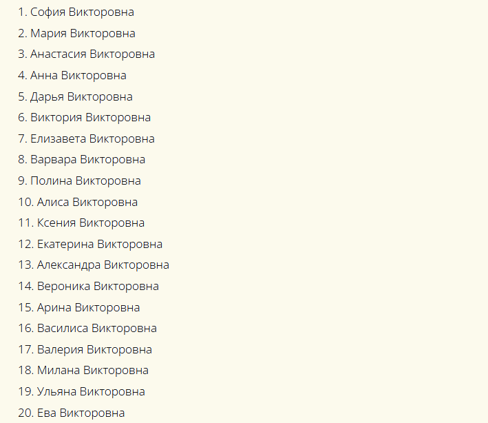 Gyönyörű orosz női nevek mássalhangzó a Patrony Viktorovna -val