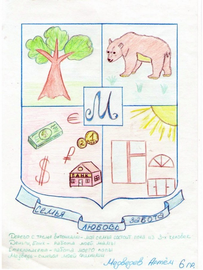 Image of the coat of arms of the family with a child and a description of its meaning, option 5