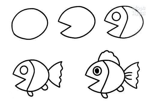 How to learn to draw a fish?
