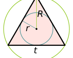 Triangle équilatéral: toutes les règles