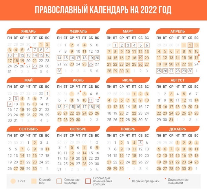Calendrier orthodoxe pour 2022