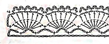 Scheme of knitting strips