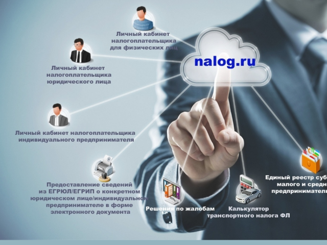Az adófizetők személyes beszámolója, IP -je az oroszországi IFT -kben - Regisztráció és belépés az egyének és a jogi szervezetek számára a Szövetségi Adószolgálat hivatalos weboldalán, közszolgáltatásokon keresztül: Oktatás