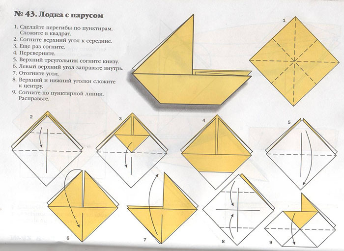 Схема кораблика с парусом из бумаги