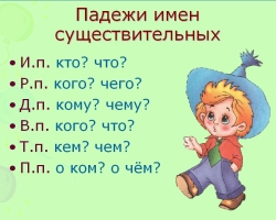 Bagaimana cara membedakan kasus datif dari kasus preposisi? Apa saja akhiran dan preposisi kasus datif dan preposisi dalam bahasa Rusia? “Untuk seseorang”-kasus dan akhir apa?
