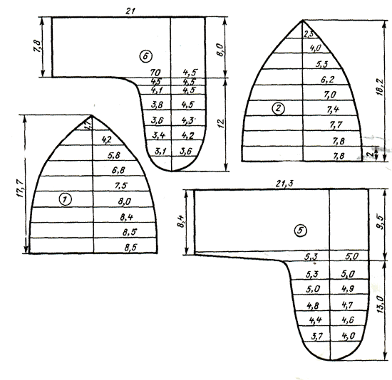 Pattern of the cap of earflaps with a detailed marking for the volume of the head 56 cm