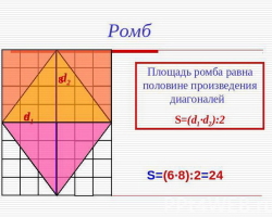 How to calculate the area of \u200b\u200bthe rhombus?