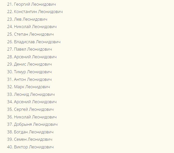 Красивые русские мужские имена, созвучные к отчеству леонидович
