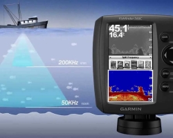 How to buy a camera echo sounder for underblying winter fishing for aliexpress: price, catalog, reviews