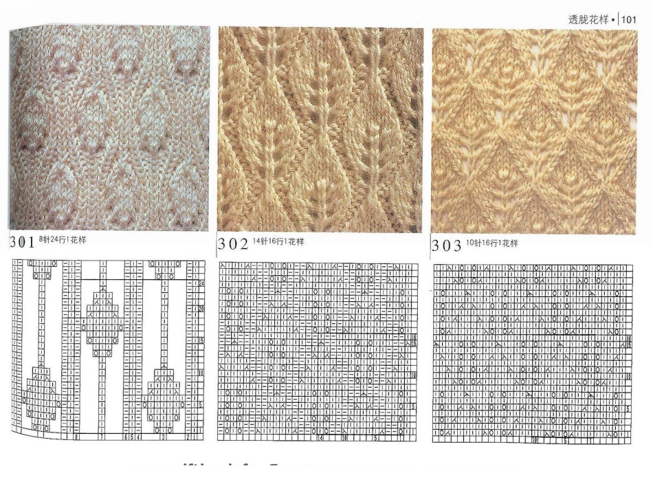 Knitting pattern patterns leaves, option 1