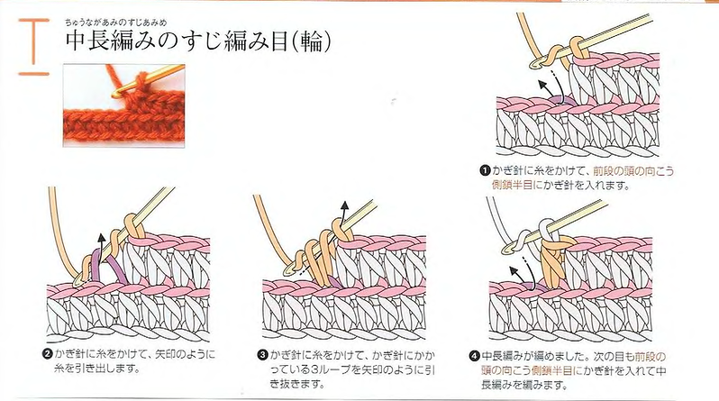 Варианты вязания резинок крючком для манишек