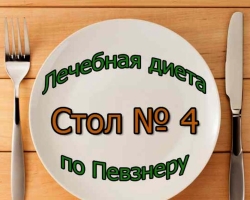 Tabuľka diéty č. 4 pre črevné choroby: indikácie na účel, zoznam povolených a zakázaných výrobkov, menu na týždeň a jeden deň, recepty na riad