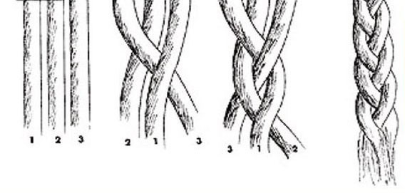 Winger weaving scheme No. 2