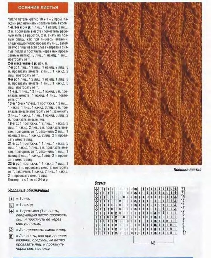 Ажурные узоры для вязания на спицах с образцами и с полным описанием
