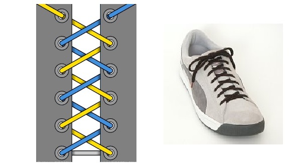 Zigzag is a standard shoe lacing method