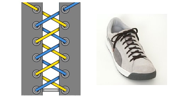 Zickzack ist eine Standard -Schuhschnürung