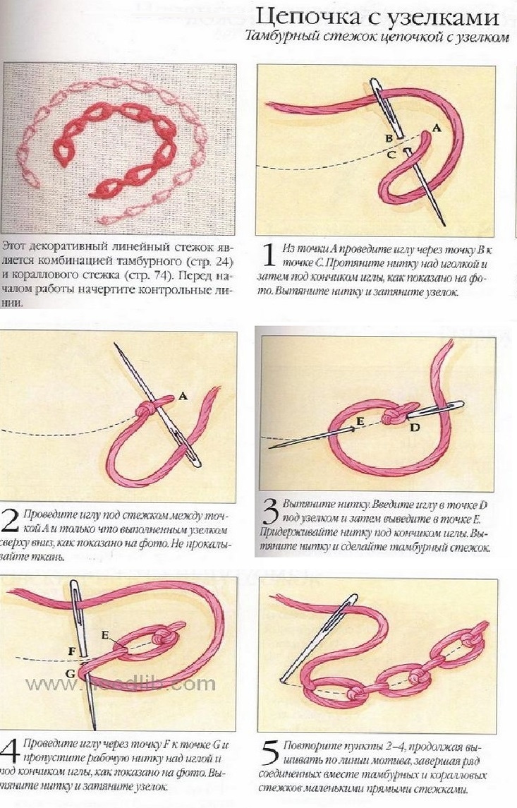 Тамбурный шов с узелками или цепочка с узелками