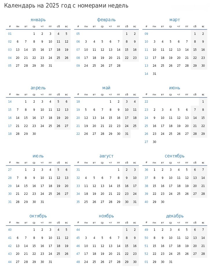 Календарь на 2025 год с номерами недель