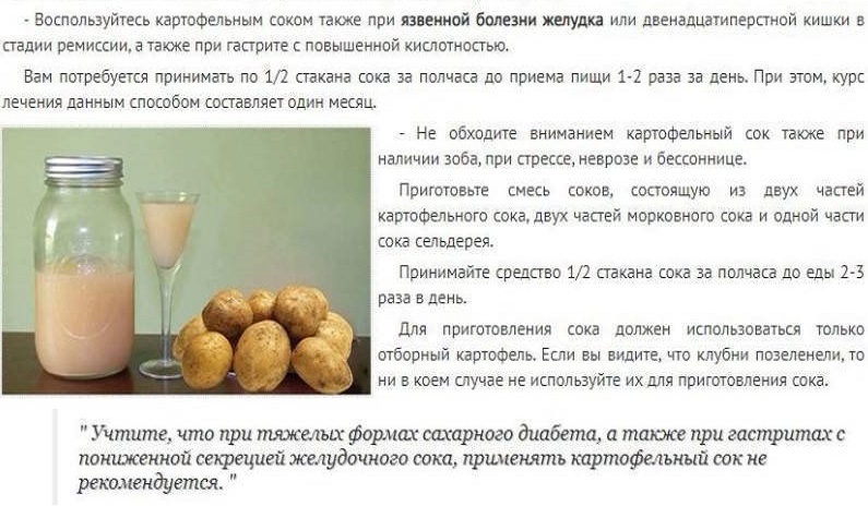 Рецепт лечения картофельным соком