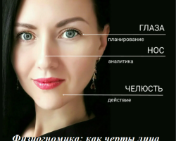 Phyiognomy: Hogyan tükrözik az arc arcai a férfiak és a nők természetét? Mit jelent a nagy és vékony arcvonások egy ember számára, éles, szögletes arcvonások, lapos arc: Példák leírással, fotóval