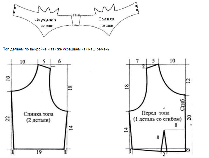 Pattern to the Lifu to the carnival costume 