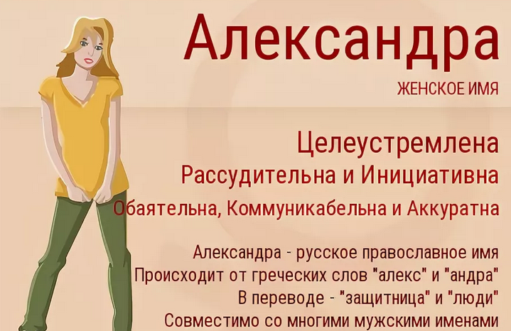 Име Александра, Саша: Значење