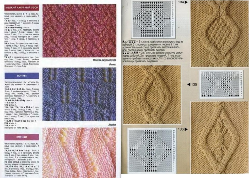Schémas de motifs pour les gants avec aiguilles à tricot, exemple 12