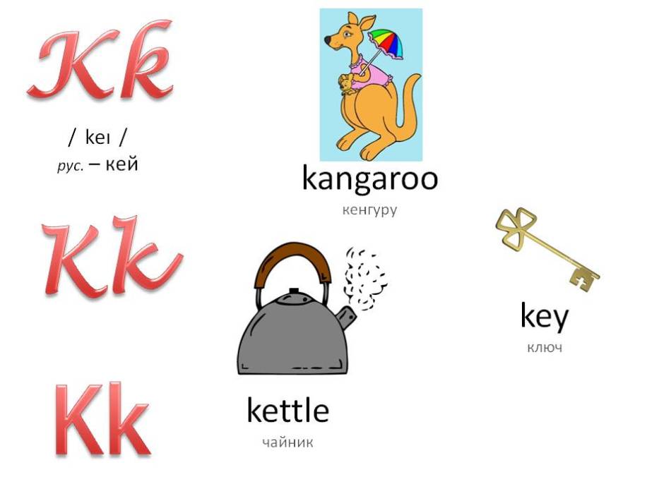 Alfabet englez cu voce care acționează pentru copii: litera kk