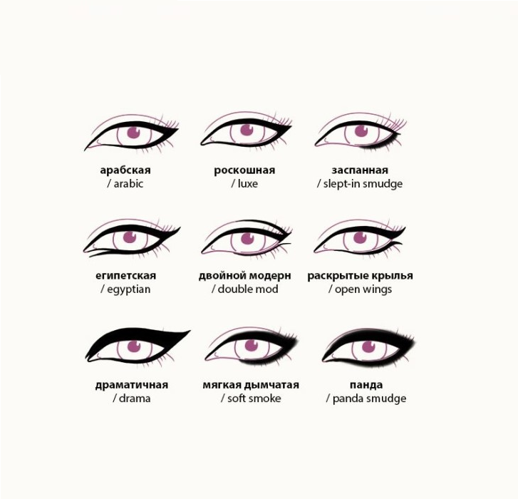Double arrows that are more suitable for evening makeup