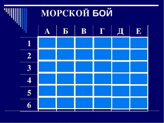 Как побеждать в морской бой, как поставить корабли, чтобы выиграть: хитрости