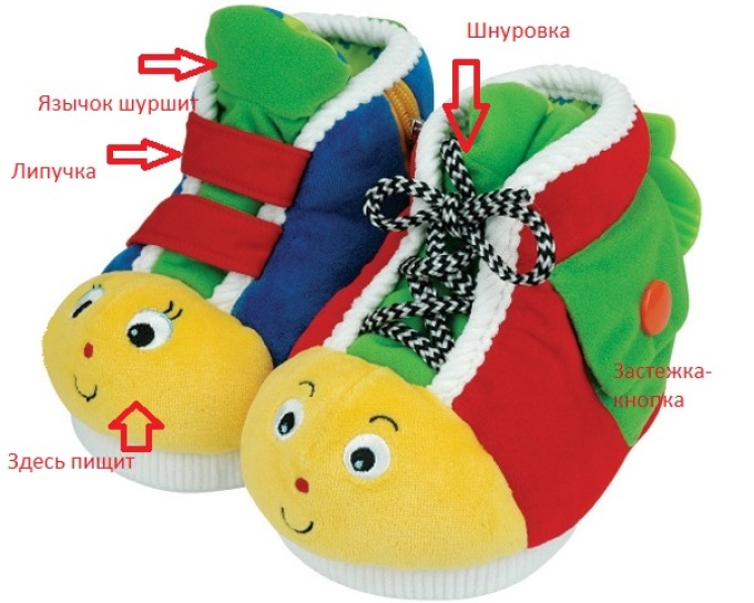 What to give a child for 1, 2 years to a boy: didactic shoes