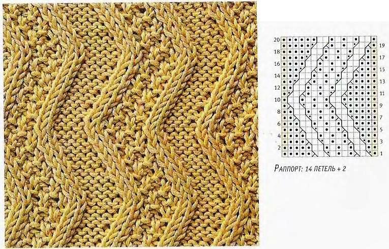 Узор зигзаг спицами схема и описание вертикальные полосы лицевыми