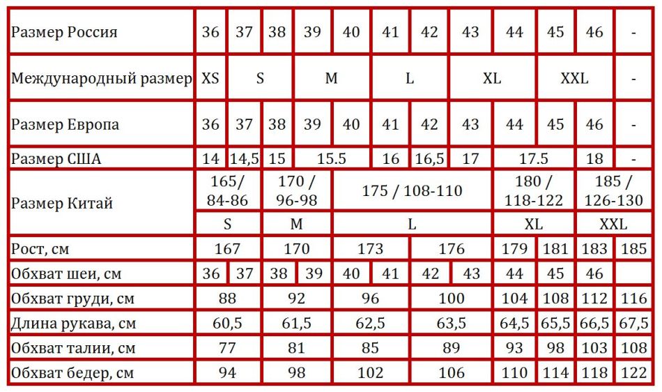 The table of compliance with the size of male shirts of American, Russian, European, Chinese and international on Aliexpress