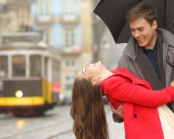 The rating of the best and caring husbands by the zodiac sign