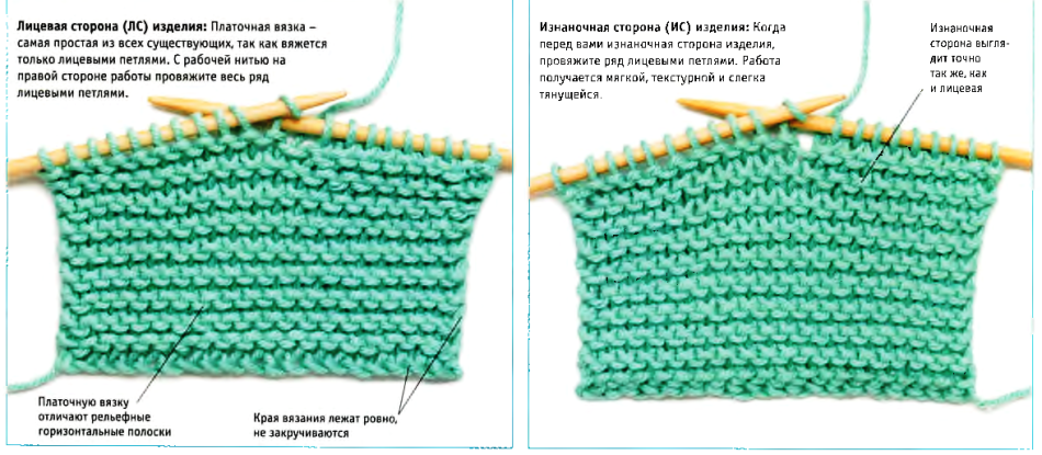 Mattle -shaped knitting