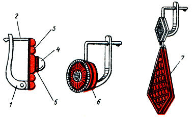 Конструкция серег: 1 — швенза, 2 — крючок, 3 — основание, 4 — вставка, 5 — рант, 7 — подвеска