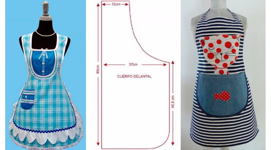 Patterns of aprons of different types No. 2