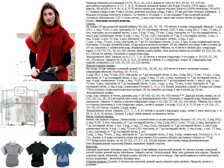 Description of knitting a female vest with fur trim, option 3