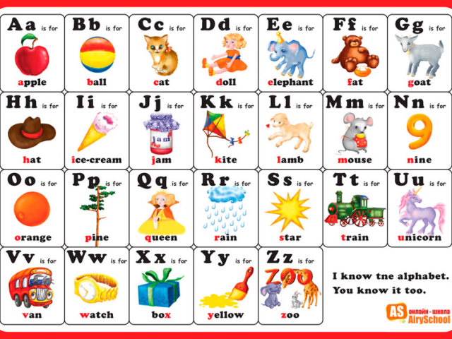 English for children with pronunciation - alphabet, score, numbers, animals, fruits, vegetables, months, days, furniture, figures, clothes, family