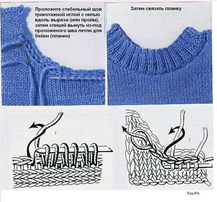 Схема вязания круглой горловины