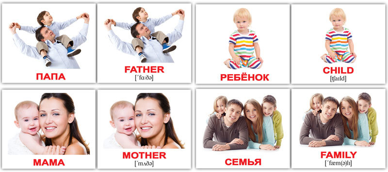 Cards for learning English on the topic My family No. 3