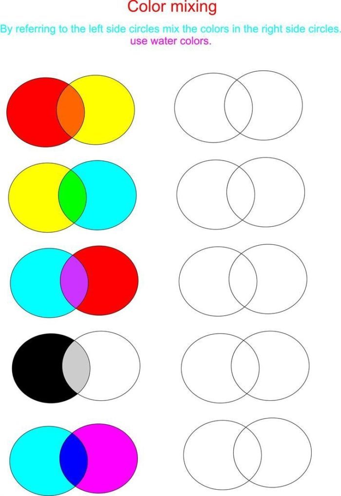 Задание: узнавать и называть цвета, получаемые путем смешивания красок