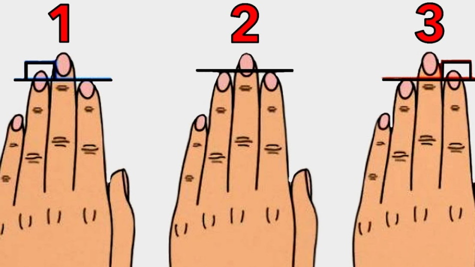 Характер девушек по пальцам
