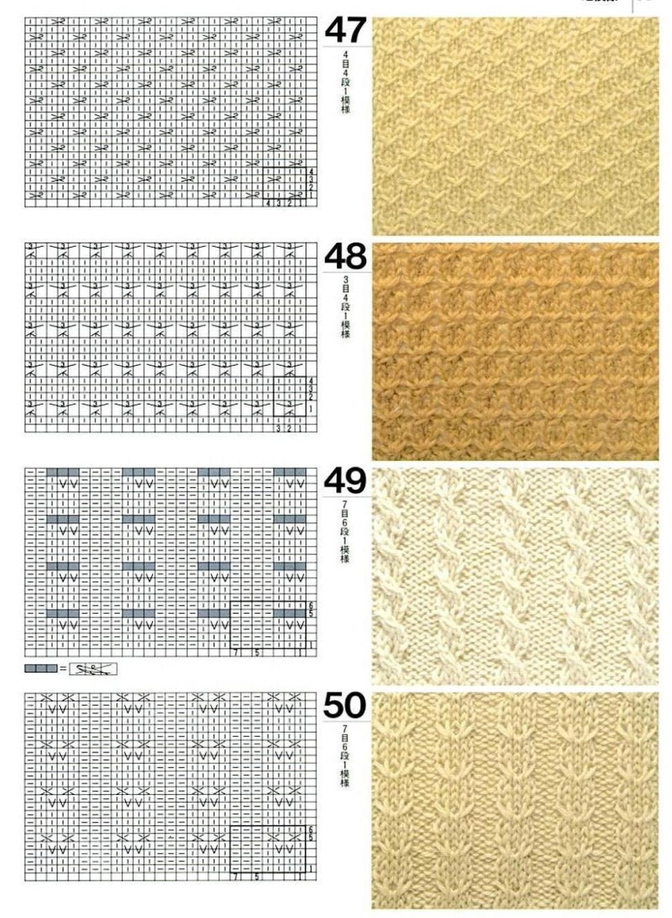 Μοτίβα μοτίβων για πλέξιμο γυναικεία γιλέκα με βελόνες πλέξιμο, Παράδειγμα 6
