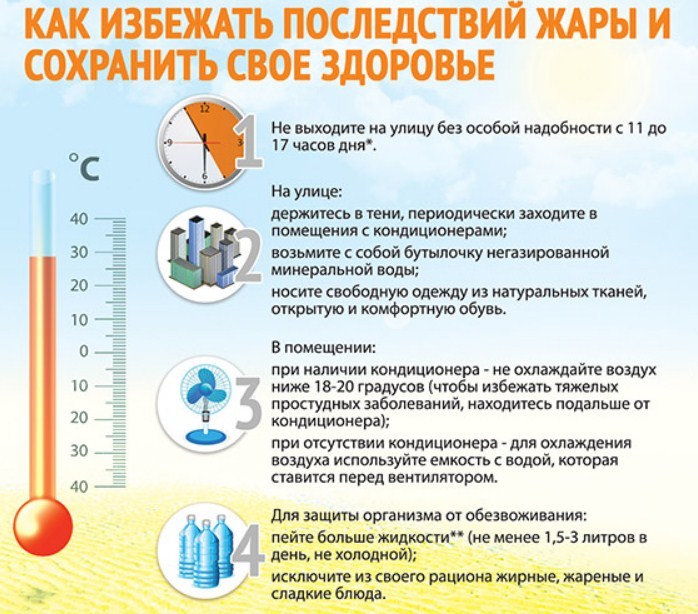 Советы для адаптации