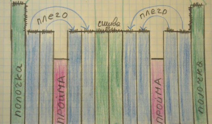 Схема за плетене на жилетката Лало