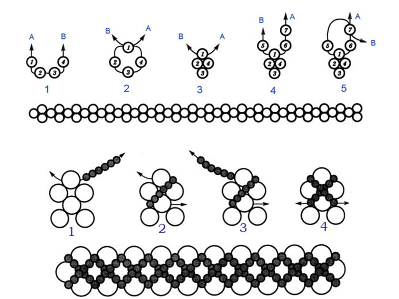 Плетение из бисера схемы браслетов по шаговой инструкции