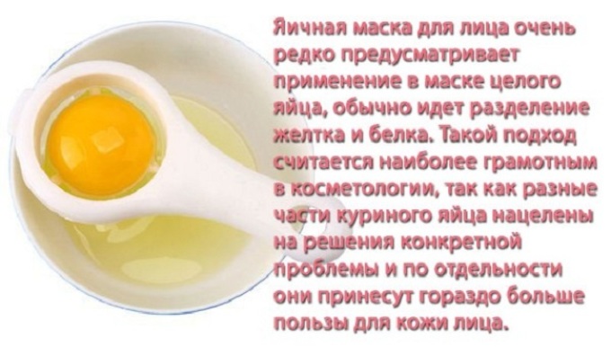 Caractéristiques de l'utilisation des œufs en cosmétologie
