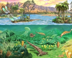 “BC” and “New Era of the Earth”: what is it? Eras in the history of the Earth in chronological order: table, graph, characteristics