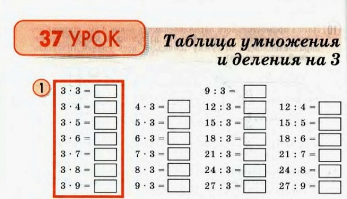 Multiplication table by 3